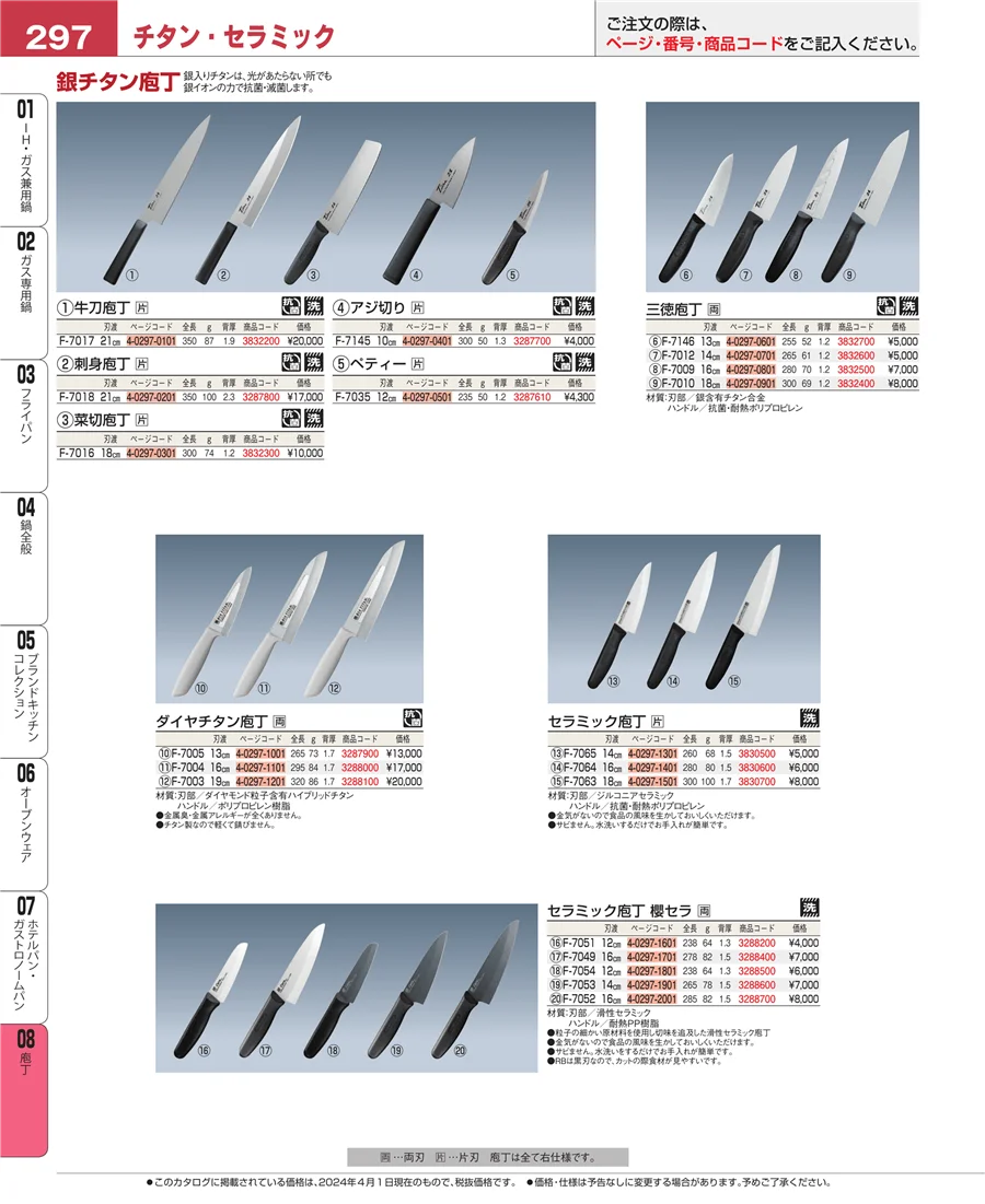 ホテルパン・ガストロノームパン ページ297