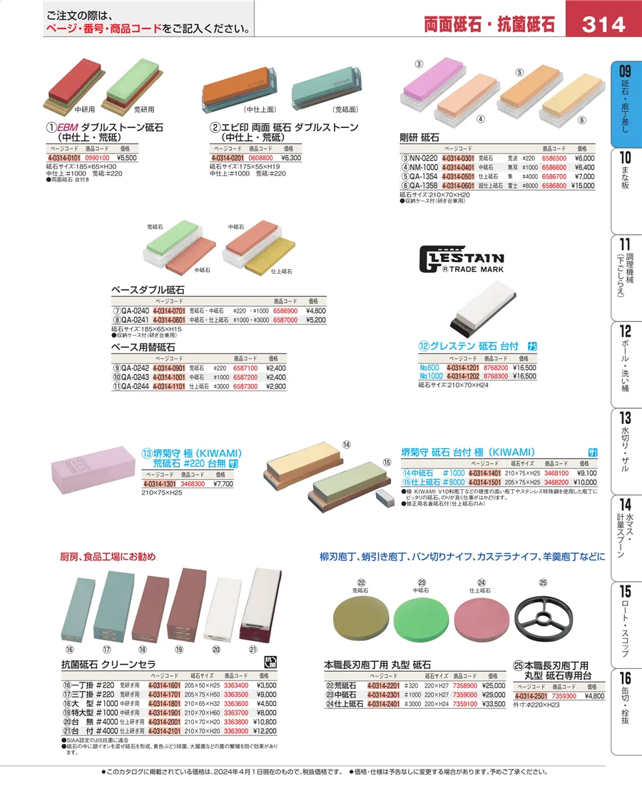 庖丁 ページ314