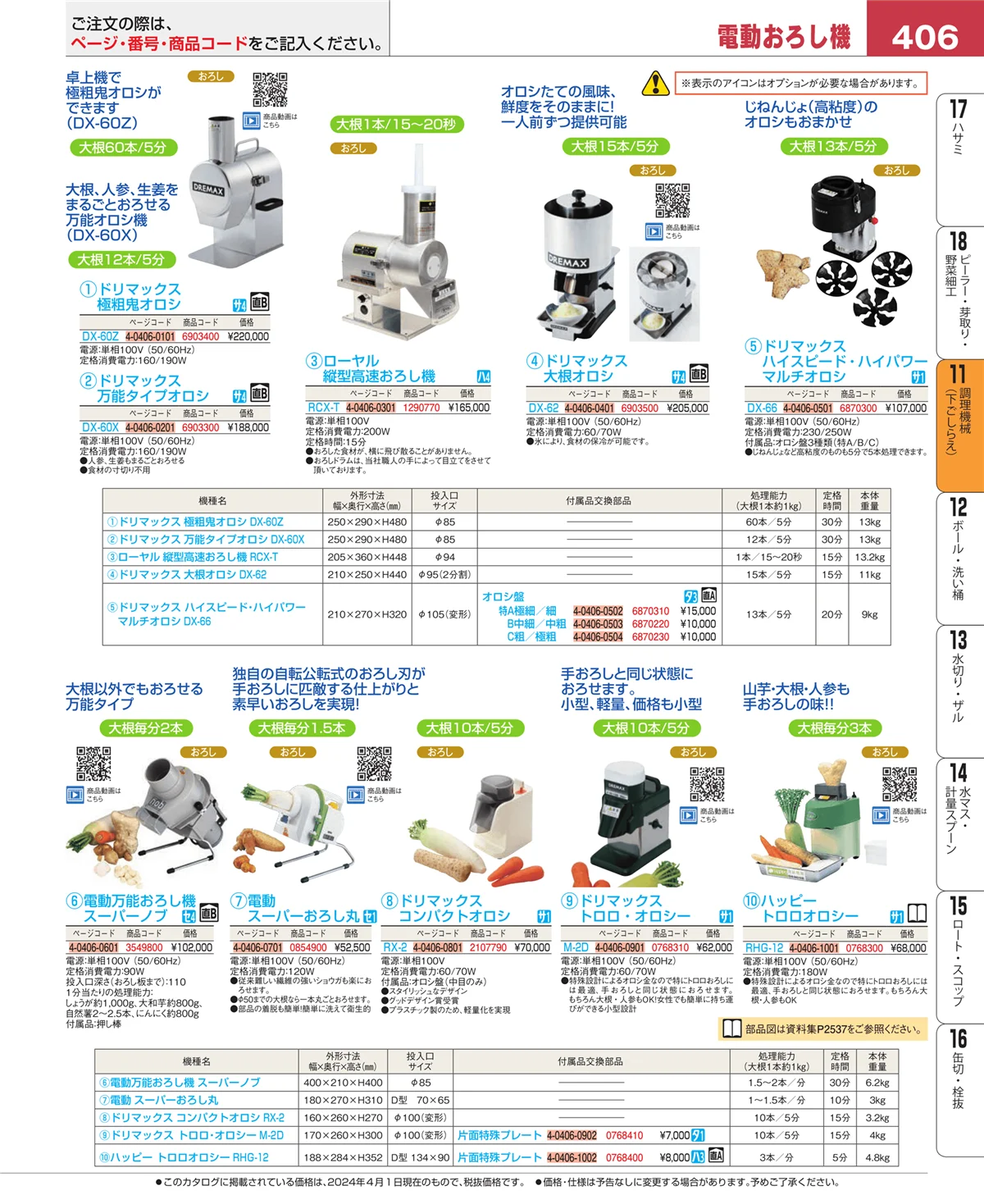 EBM業務用厨房用品カタログvol.24・ページ番号406・まな板