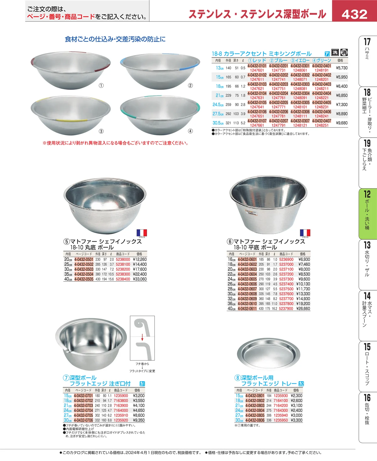 EBM業務用厨房用品カタログvol.24・ページ番号432・調理機械（下ごしらえ）