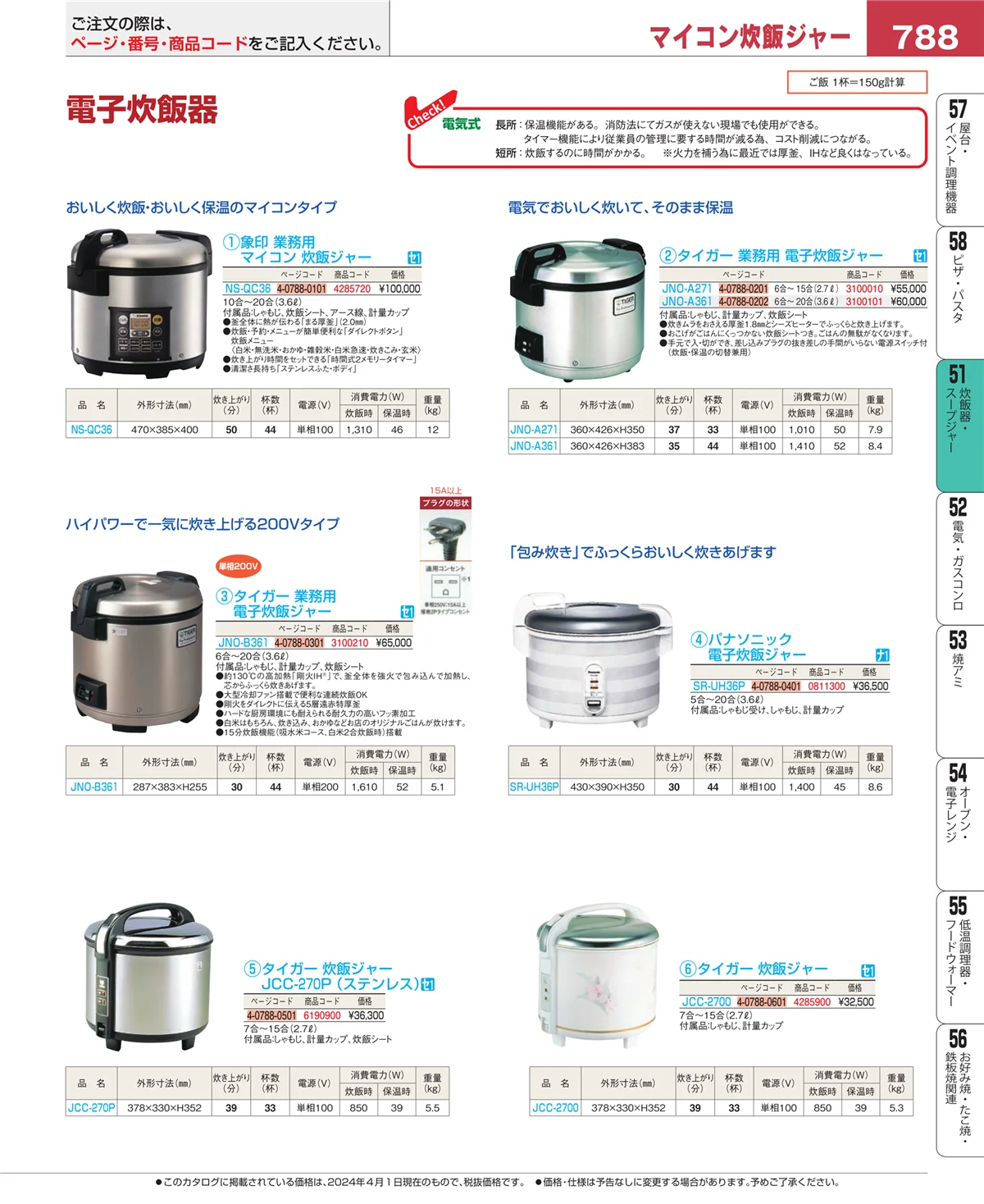EBM業務用厨房用品カタログvol.24・ページ番号788・濃度計 他