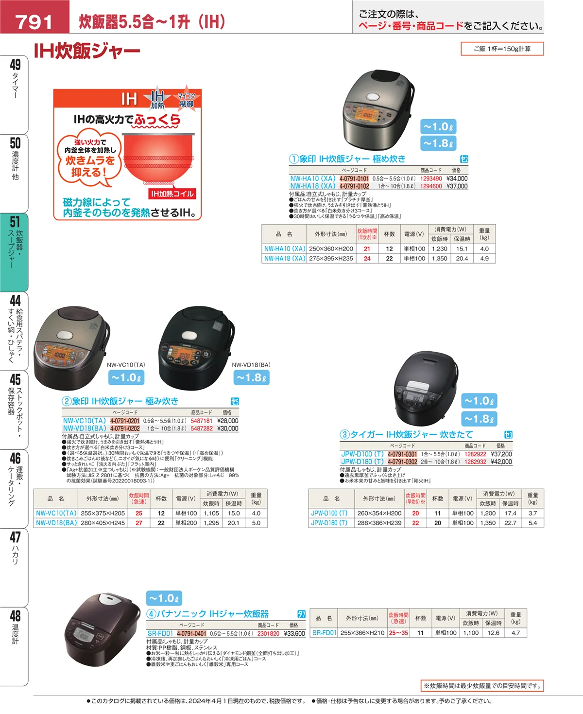 EBM業務用厨房用品カタログvol.24・ページ番号791・濃度計 他
