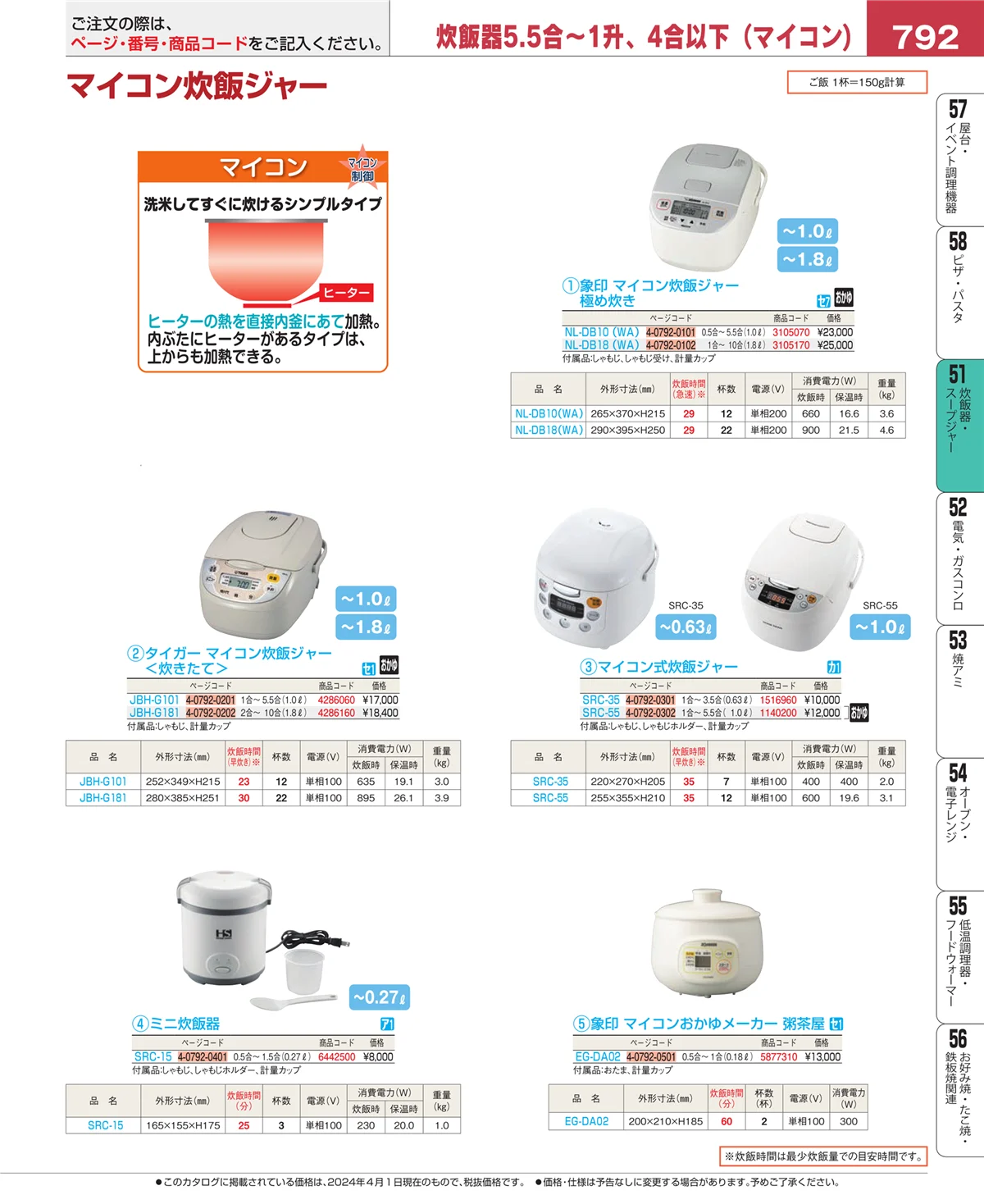 EBM業務用厨房用品カタログvol.24・ページ番号792・濃度計 他