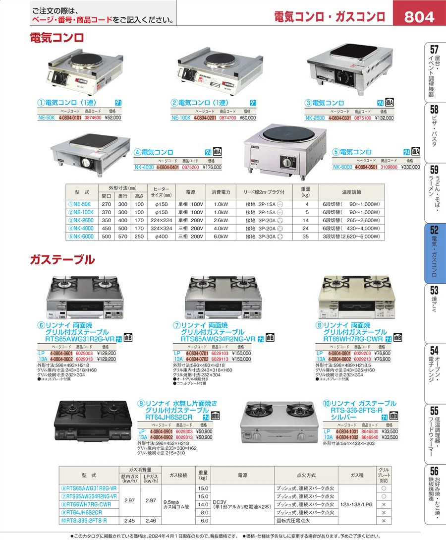 炊飯器・スープジャー ページ804