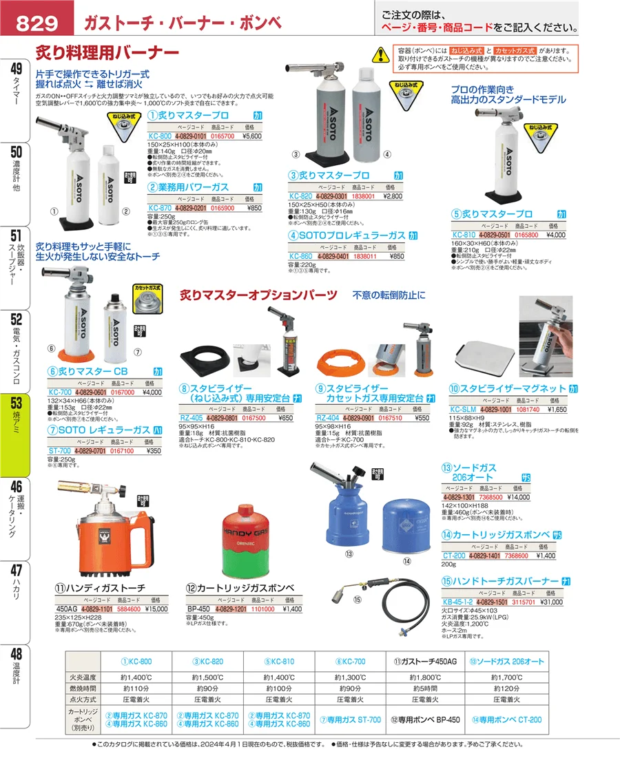 電気・ガスコンロ ページ829