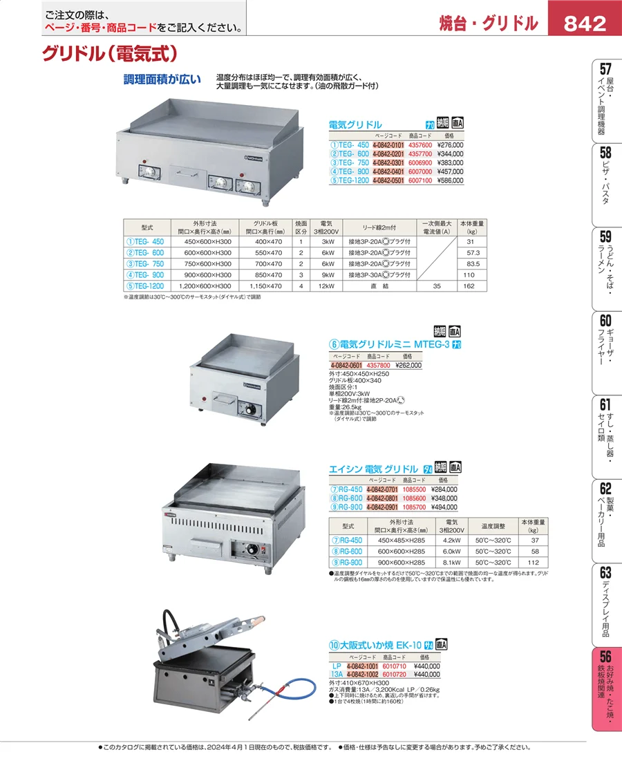 低温調理器・フードウォーマー ページ842