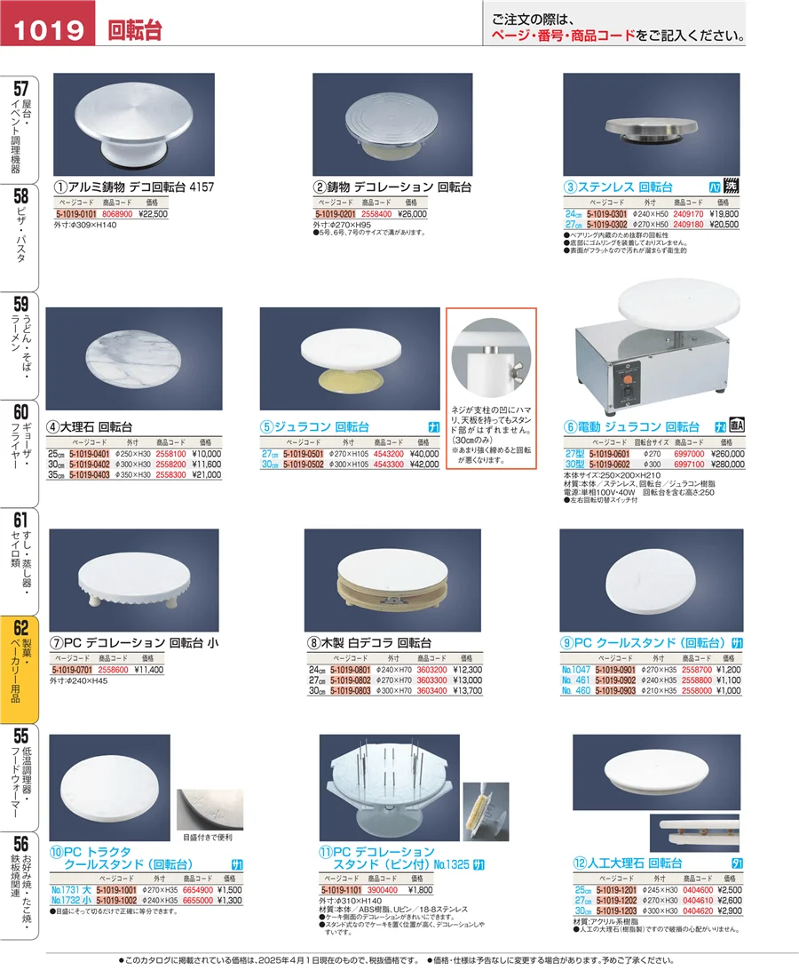 すし・蒸し器・セイロ類 ページ1019