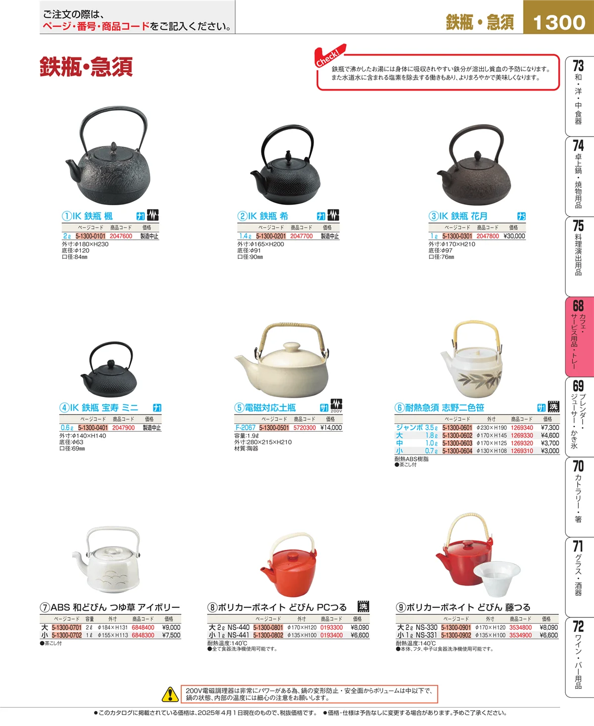 EBM業務用厨房用品カタログvol.25・ページ番号1300・ビュッフェ・宴会