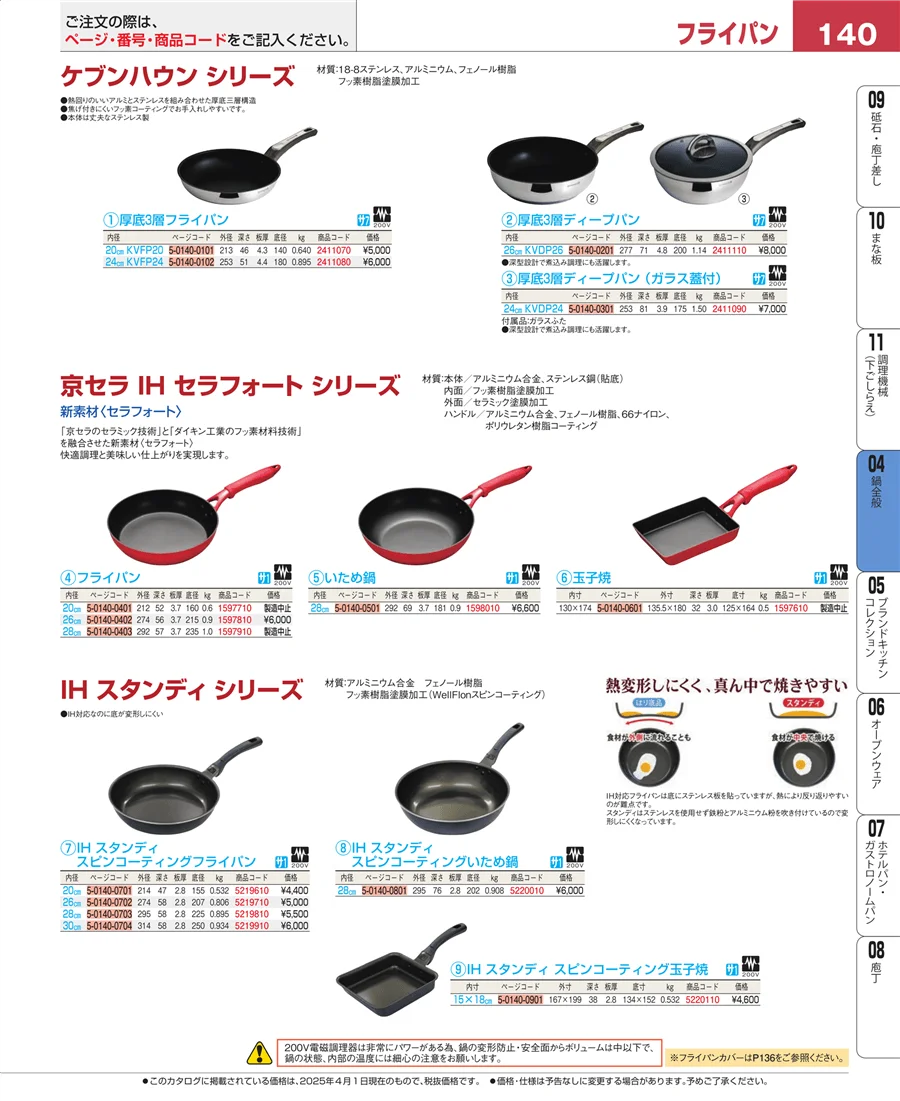 フライパン ページ140
