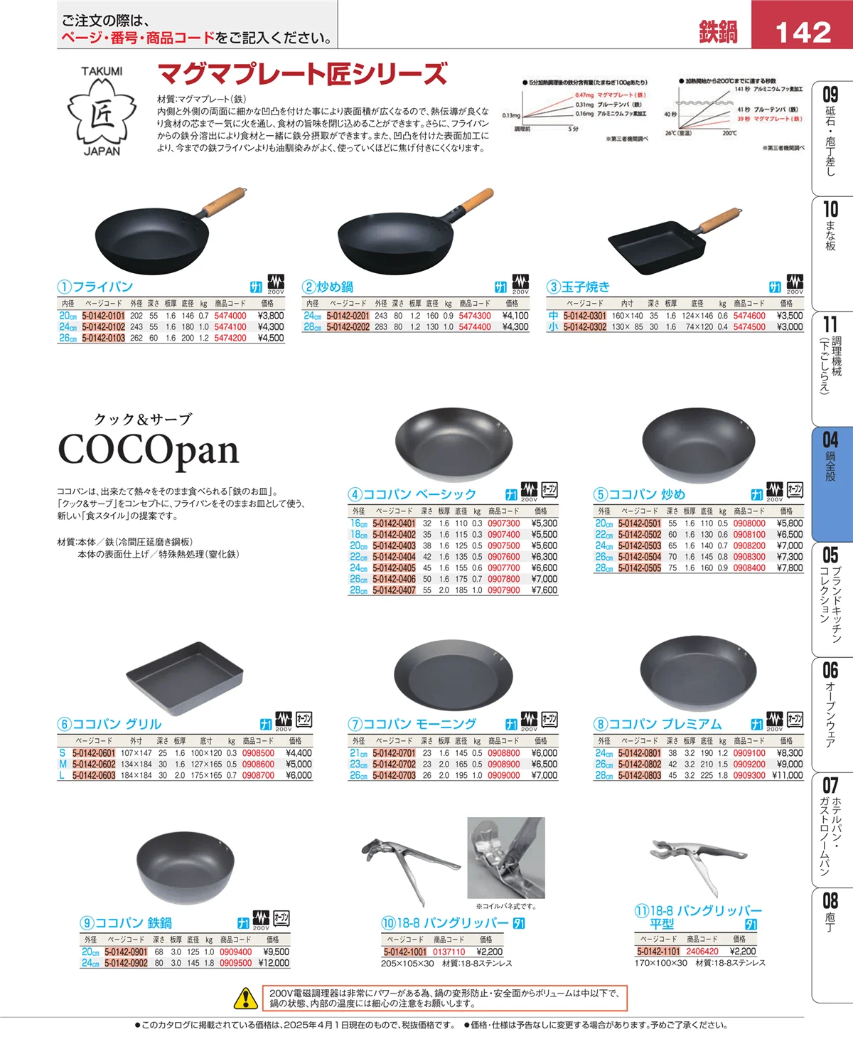 EBM業務用厨房用品カタログvol.25・ページ番号142・フライパン