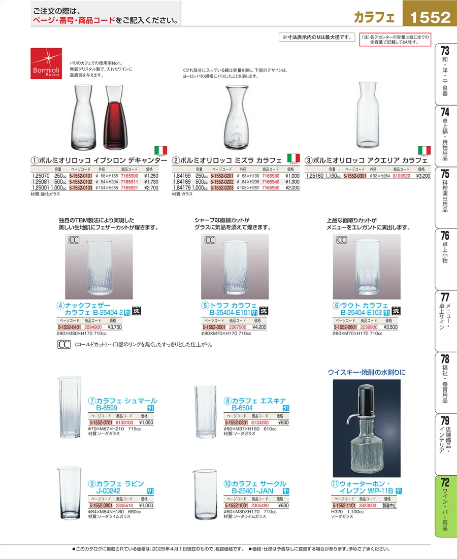 グラス・酒器 ページ1552
