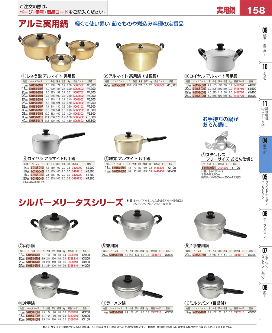 フライパン ページ158