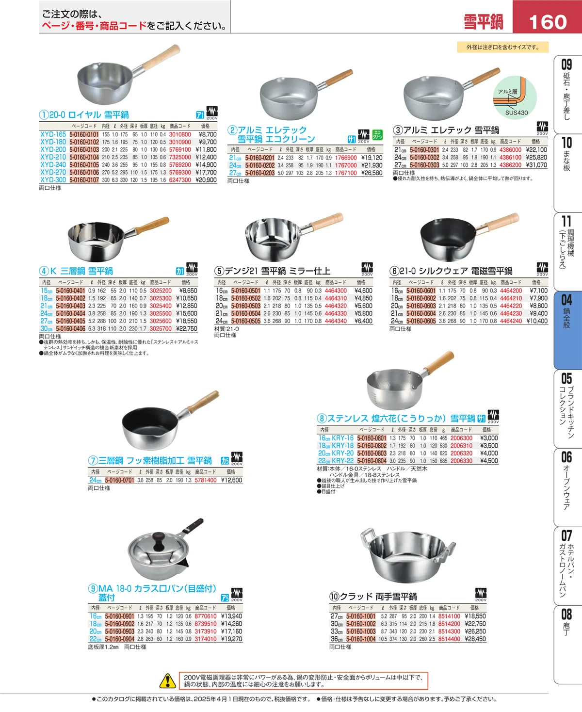 EBM業務用厨房用品カタログvol.25・ページ番号160・フライパン