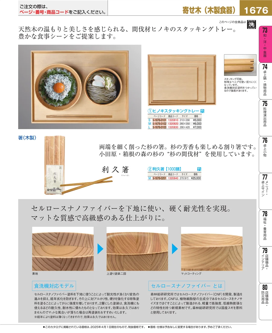 ワイン・バー用品 ページ1676