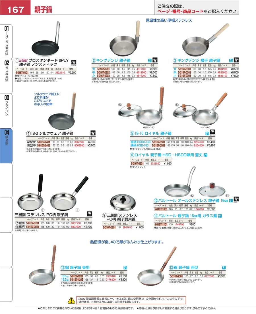 フライパン ページ167