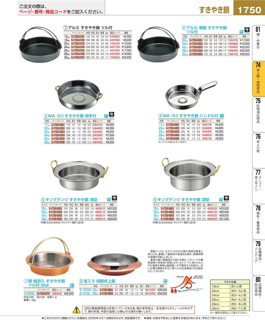 和・洋・中 食器 ページ1750