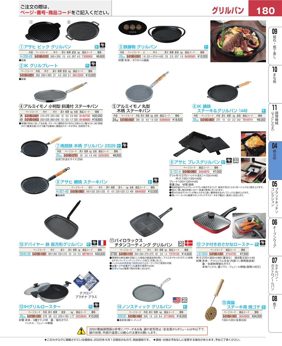 フライパン ページ180