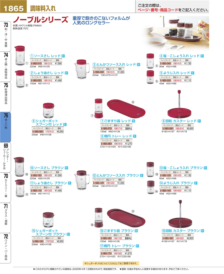 料理演出用品 ページ1865