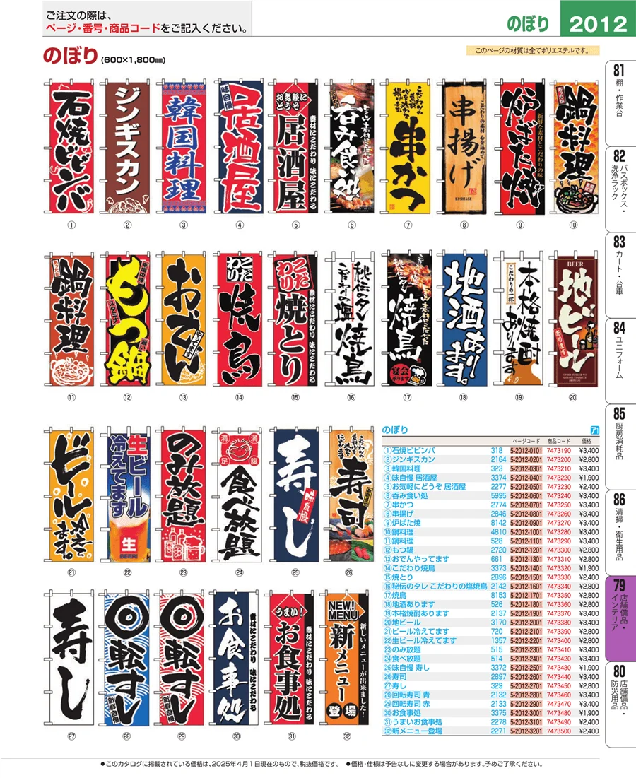 福祉・養育用品 ページ2012