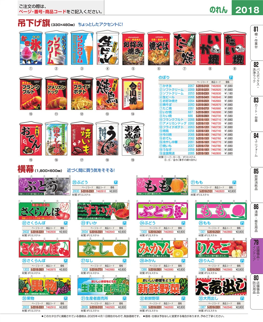 福祉・養育用品 ページ2018