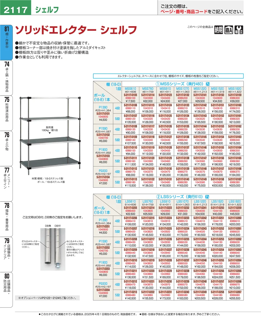 店舗備品・防災用品 ページ2117