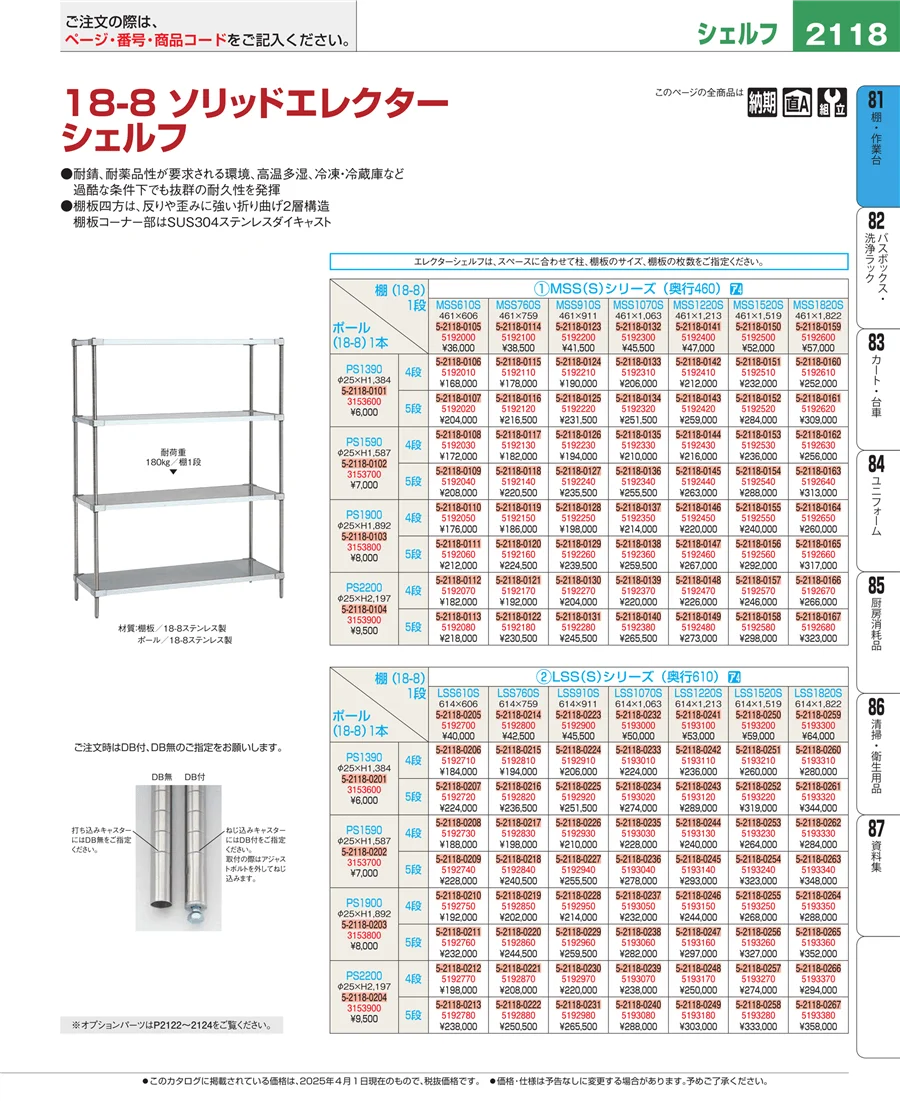 店舗備品・防災用品 ページ2118