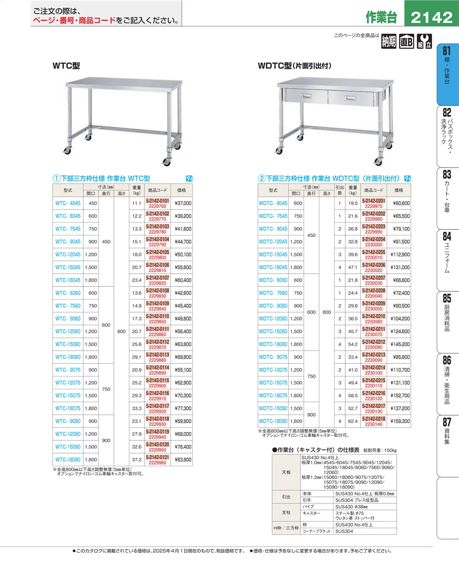 店舗備品・防災用品 ページ2142