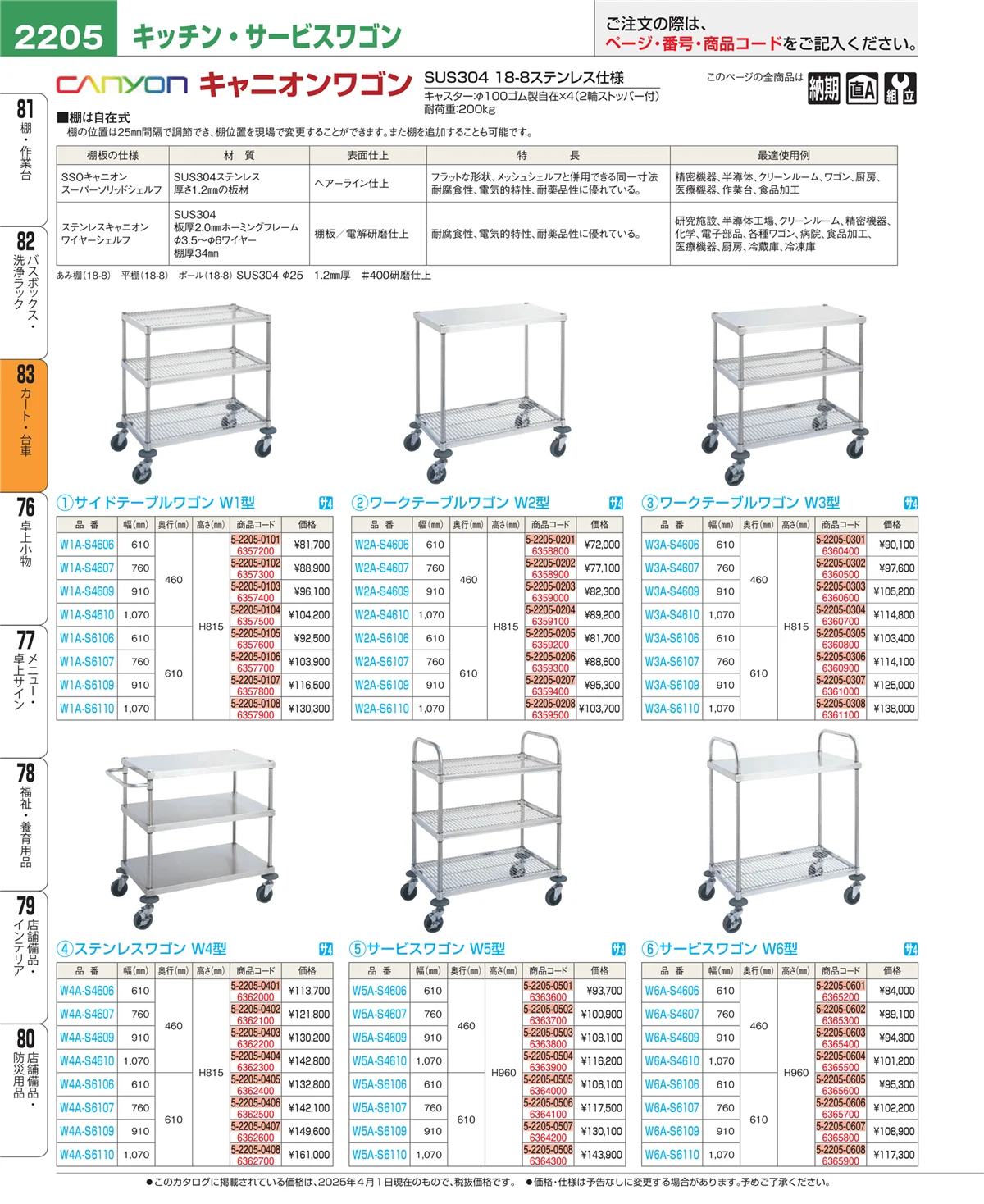 EBM業務用厨房用品カタログvol.25・ページ番号2205・バスボックス・洗浄ラック