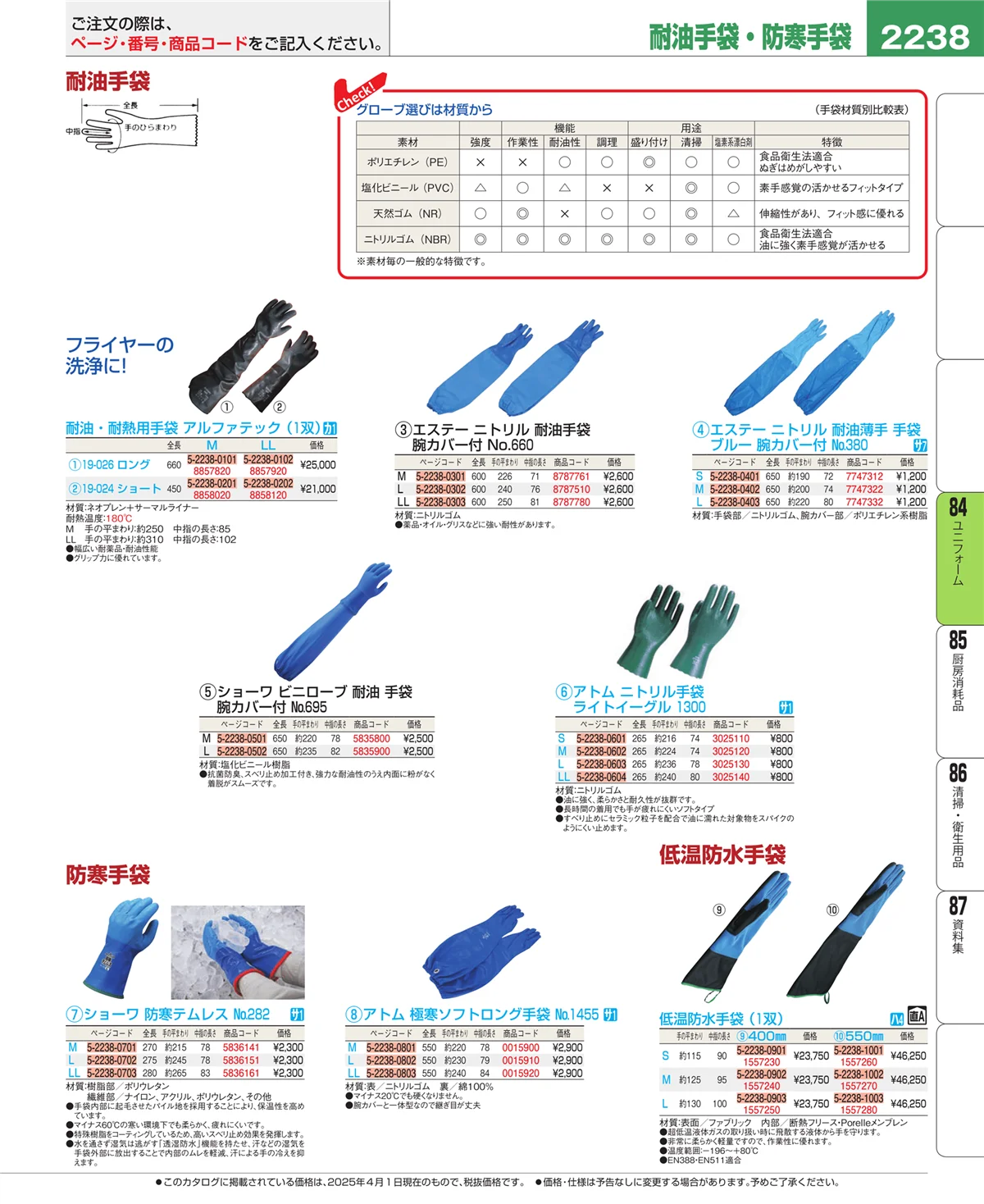 EBM業務用厨房用品カタログvol.25・ページ番号2238・カート・台車