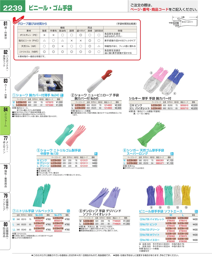 カート・台車 ページ2239
