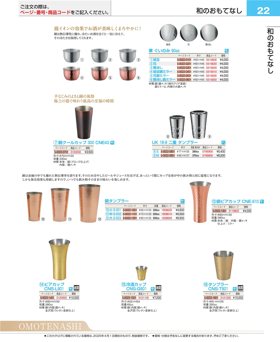 フォトインデックス ページ22