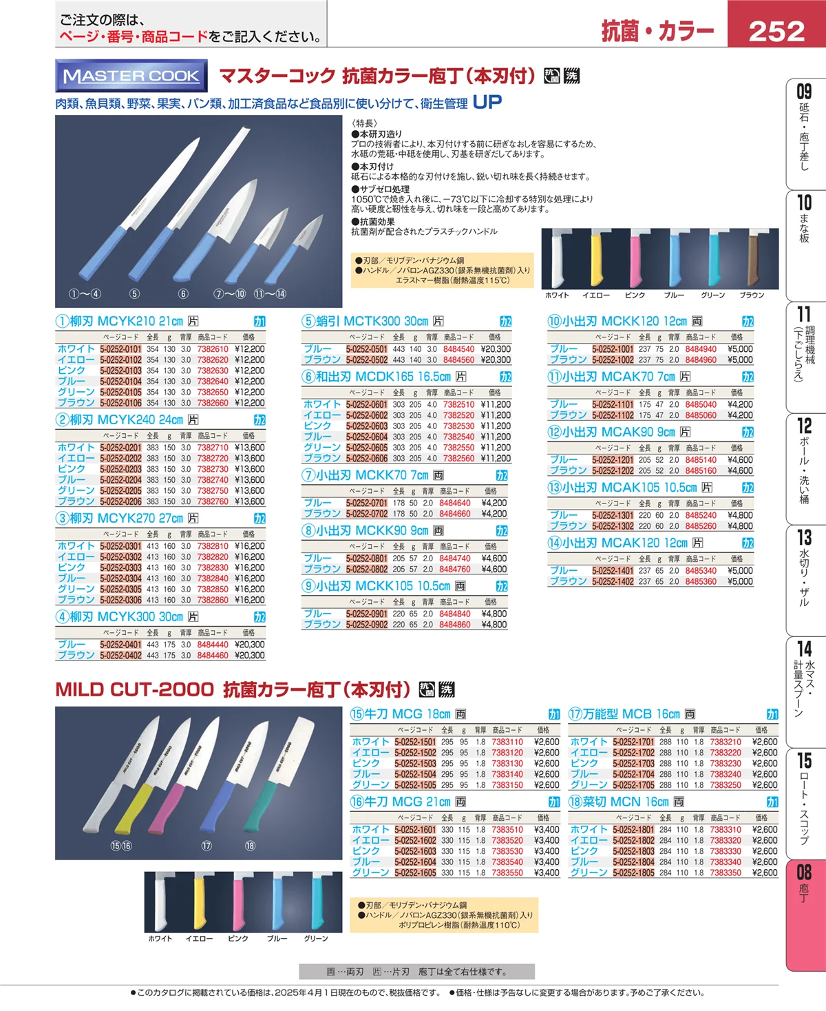 EBM業務用厨房用品カタログvol.25・ページ番号252・ホテルパン・ガストロノームパン