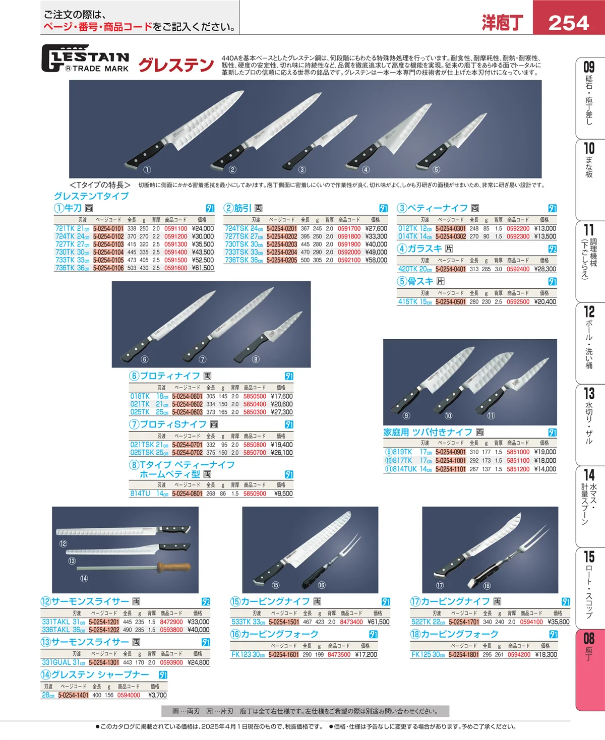 EBM業務用厨房用品カタログvol.25・ページ番号254・ホテルパン・ガストロノームパン