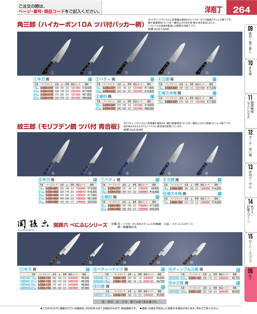 ホテルパン・ガストロノームパン ページ264