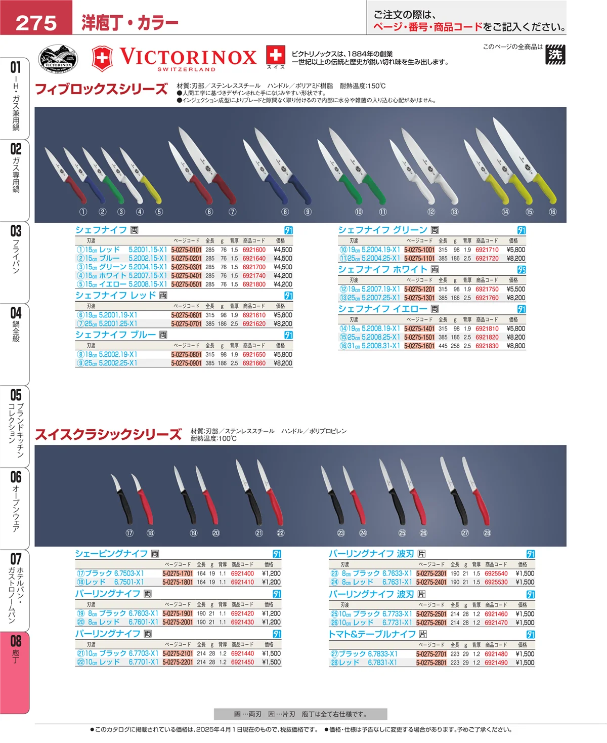 EBM業務用厨房用品カタログvol.25・ページ番号275・ホテルパン・ガストロノームパン