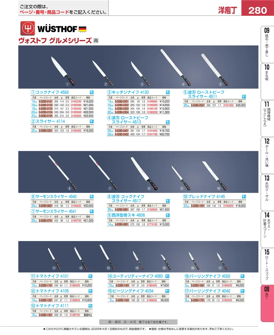 ホテルパン・ガストロノームパン ページ280