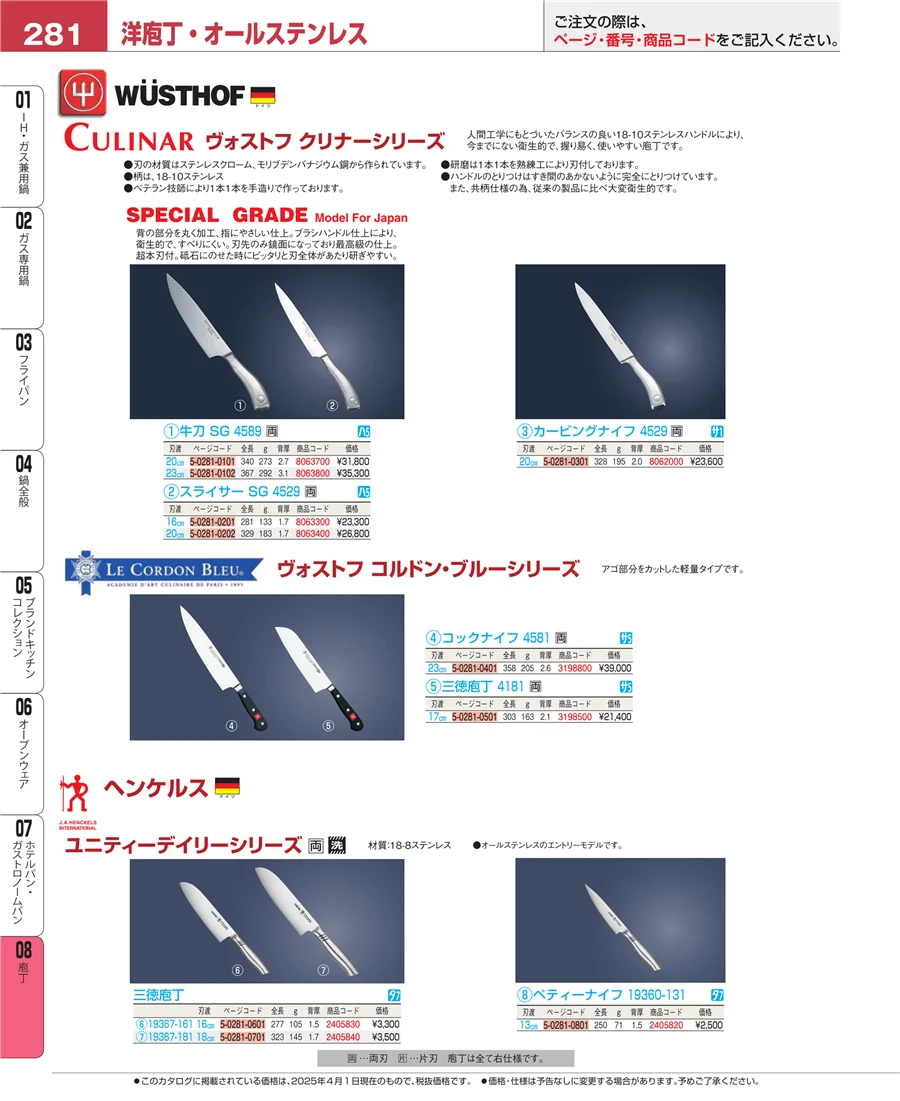 ホテルパン・ガストロノームパン ページ281