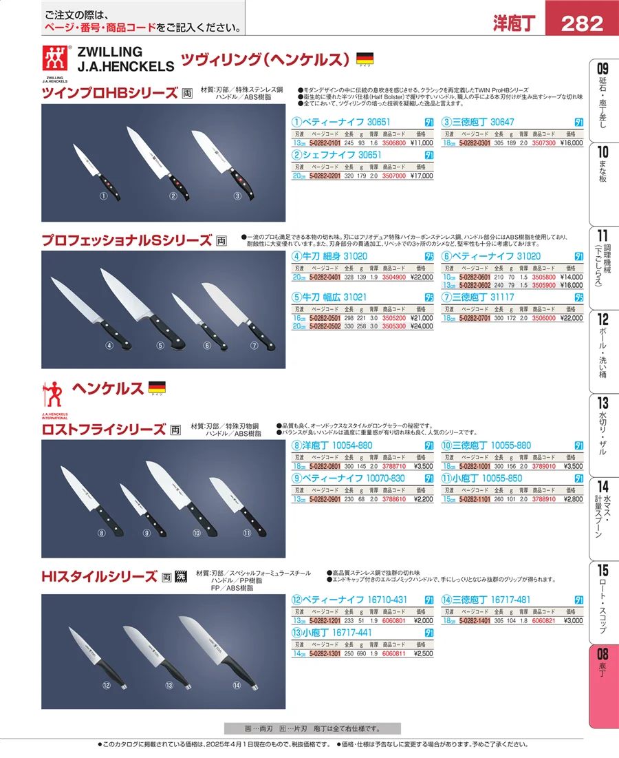 ホテルパン・ガストロノームパン ページ282