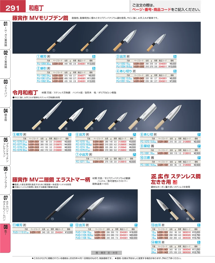 ホテルパン・ガストロノームパン ページ291