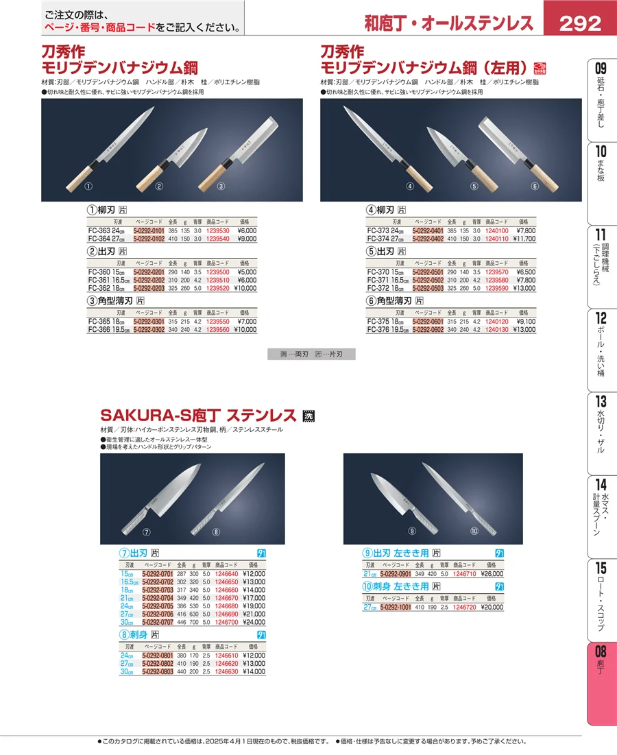 ホテルパン・ガストロノームパン ページ292