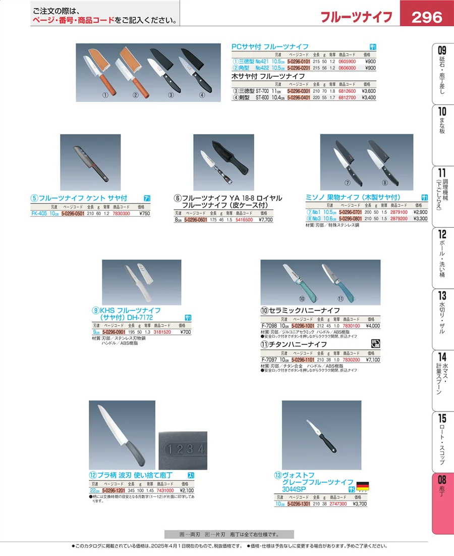 ホテルパン・ガストロノームパン ページ296