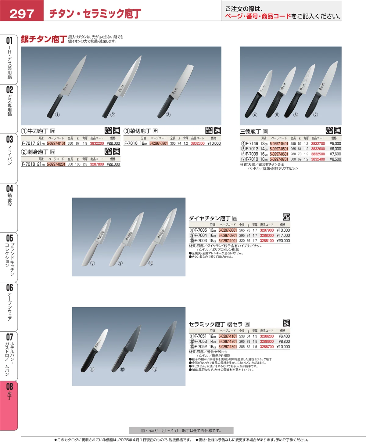 EBM業務用厨房用品カタログvol.25・ページ番号297・ホテルパン・ガストロノームパン