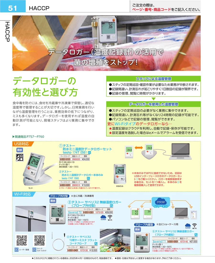 フォトインデックス ページ51