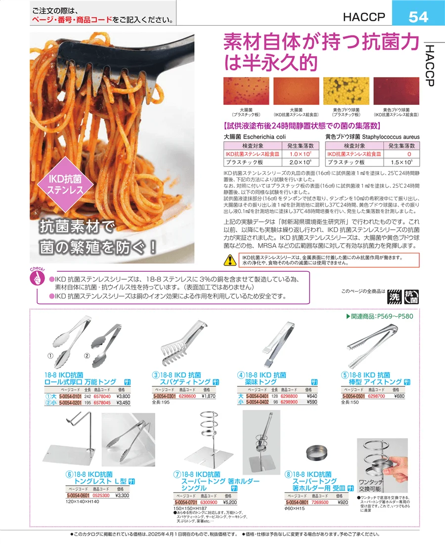 フォトインデックス ページ54