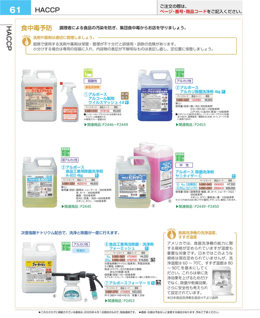 フォトインデックス ページ61