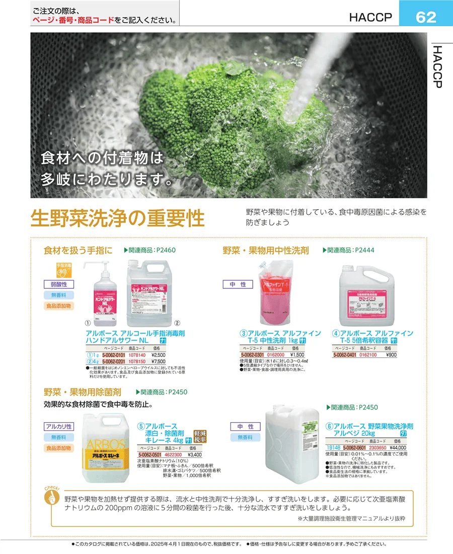 フォトインデックス ページ62