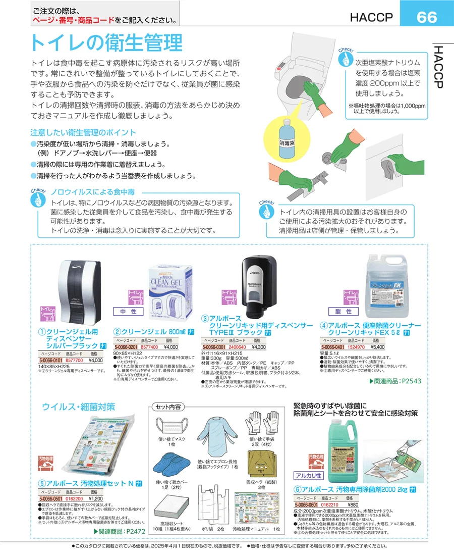 フォトインデックス ページ66