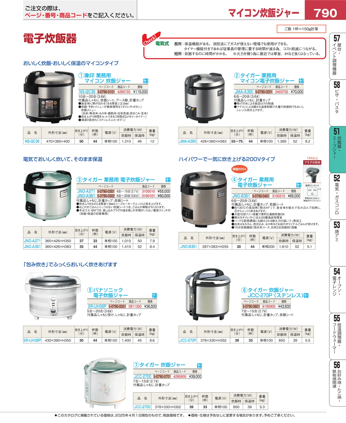 EBM業務用厨房用品カタログvol.25・ページ番号790・濃度計 他