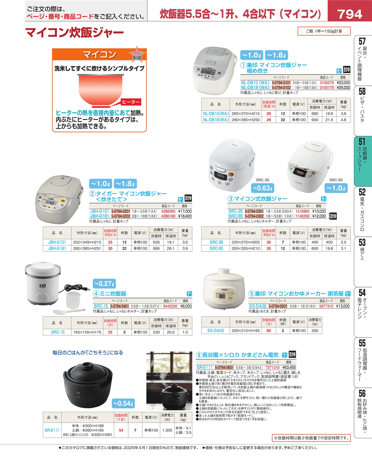 EBM業務用厨房用品カタログvol.25・ページ番号794・濃度計 他
