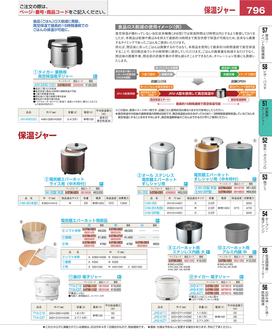 濃度計 他 ページ796